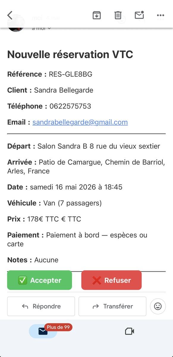 Résultat